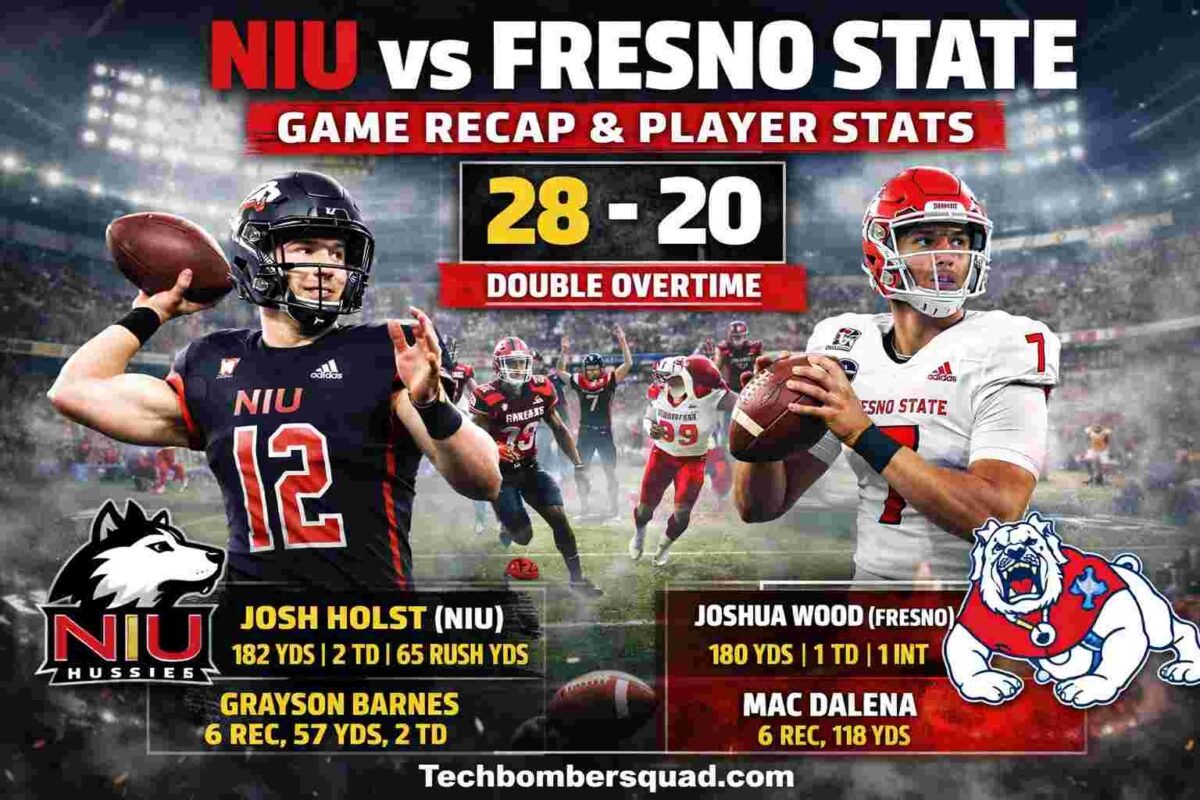 NIU Football Vs Fresno State Bulldogs Football Match Player Stats